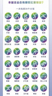 奥运五项都有什么项目？五大奥运会