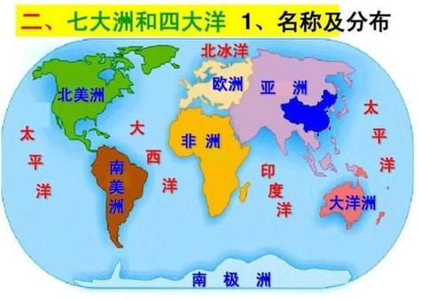 五洲四大洋有哪些？五洲奥运会