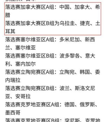 2021年东京奥运会男篮入选规则？东京奥运会男篮奥运资格赛