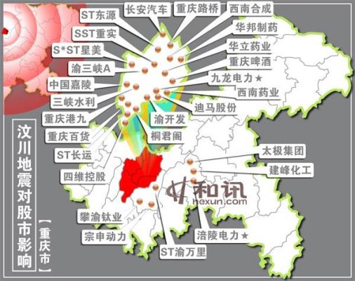 企业板块是什么？川渝地区申请奥运会