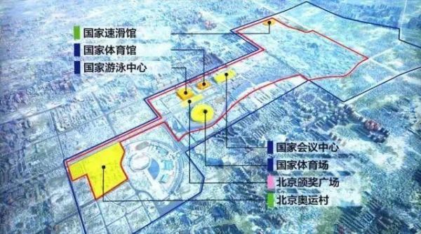 2022年冬季奥运会的三个场馆区域？国际奥运会政府间