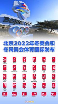 2022年冬季奥运会在哪个国家举办？明年奥运会最新情况