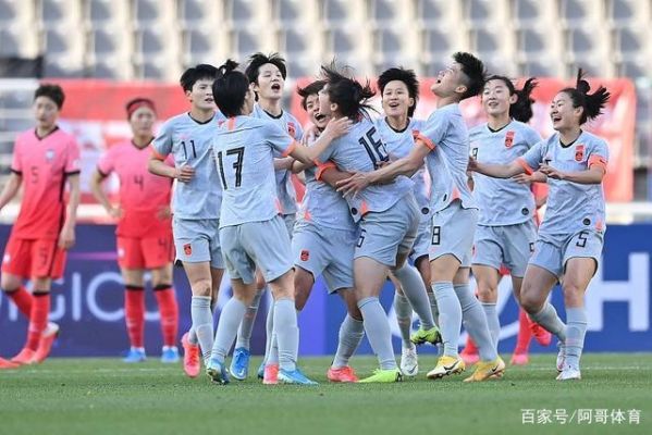 2024奥运会女足出线了吗？中国对韩国女足奥运会