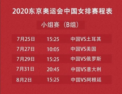 2020奥运会女排资格赛赛程？东京奥运会女排日程敲定