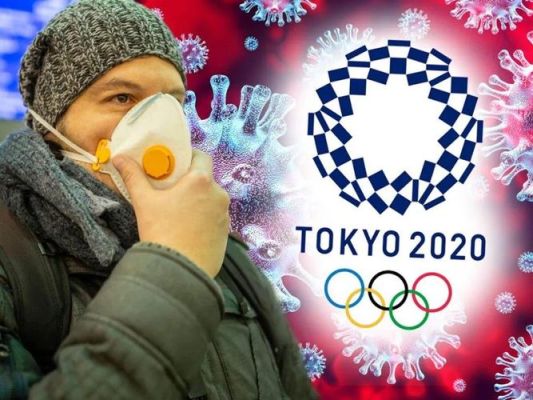 2020年夏季奥运会和2022年冬季奥运会举办国家分别是哪个？东京奥运会新冠肺炎