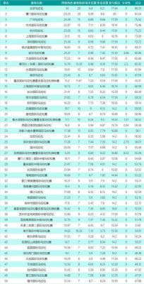 国内马拉松纪录排名？国内奥运会马拉松