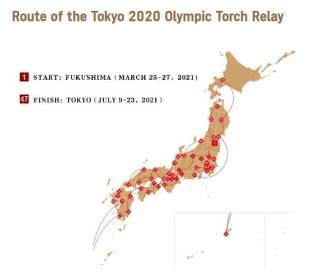 2021年东京奥运会举办位置？日本举行奥运会的地方