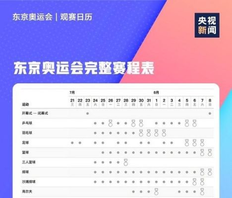 上届东京奥运会开幕时间？东京奥运会详细赛程表