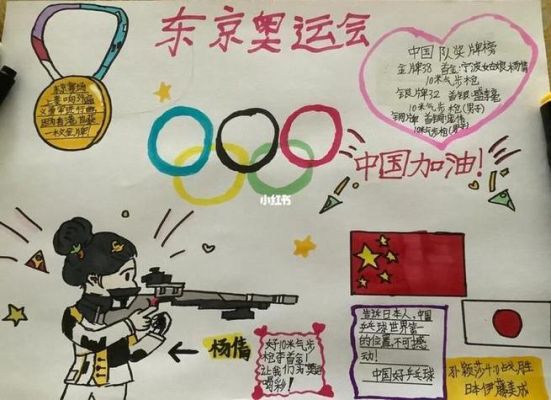 2021东京奥运会手抄报简单的（东京2020奥运会手抄报）