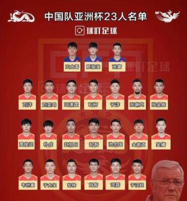 2016奥运会男足决赛双方大名单（奥运会男足名单）