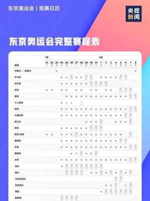 2020东京奥运会时间表高清（奥运会时间表软件）