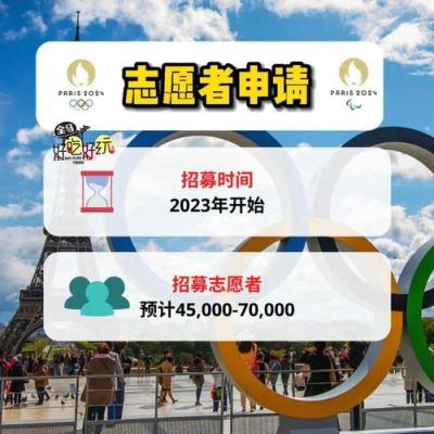 2024奥运会志愿者申请时间（2024年奥运会志愿者）