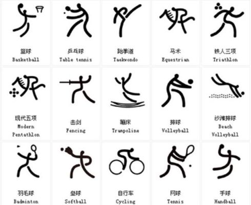 奥运图标代表什么数字（奥运会 数字）