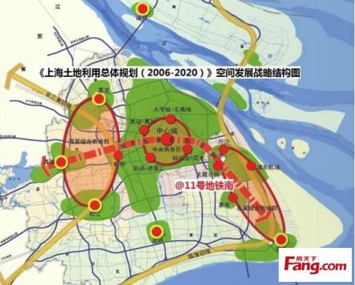 上海新一轮总体规划:吴泾要办奥运？金山要修第三机场（大场 奥运会）