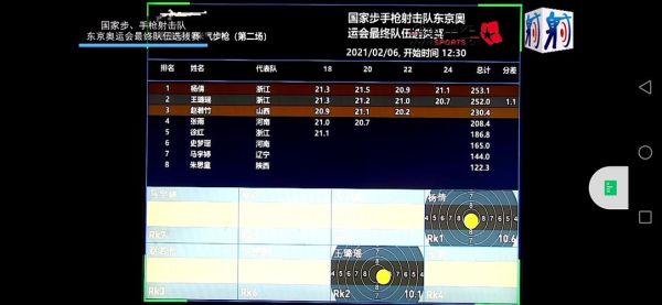 奥运会射击项目一共有多少金牌（奥运会射击成绩）