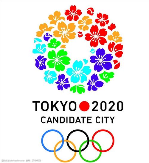 2020东京奥运会五环卡通人物名字（日本2020奥运会五环）