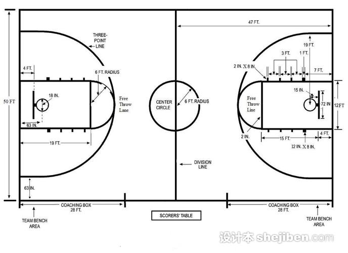 nba篮球场与奥运会篮球场尺寸一样吗（奥运会篮球视频下载）