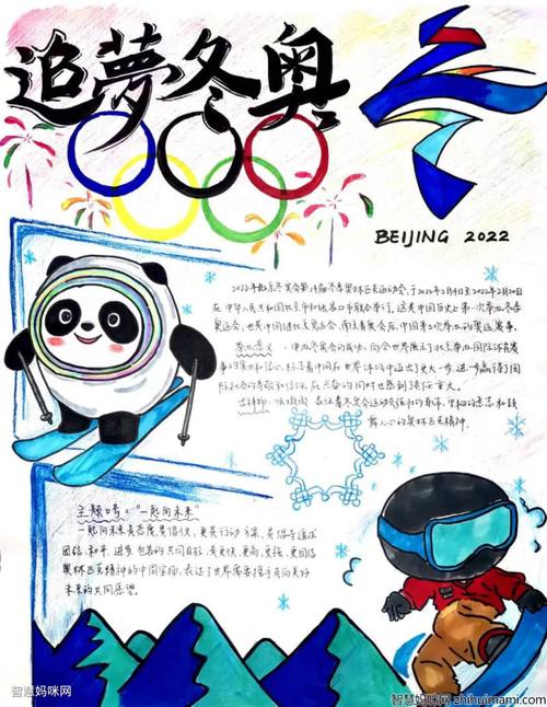 2022年冬天奥运会手抄报（平昌冬季奥运会手抄报）