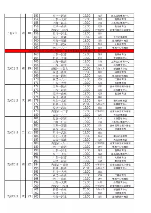 u19世界杯女篮赛程（女蓝奥运会赛程）