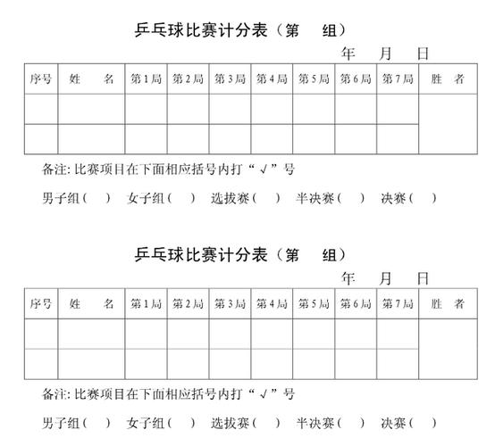 东京奥运会乒乓球计分规则（奥运会乒乓球资格赛）