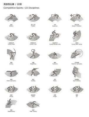 09亚运版和性能版区别（奥运会体育图标壁纸）