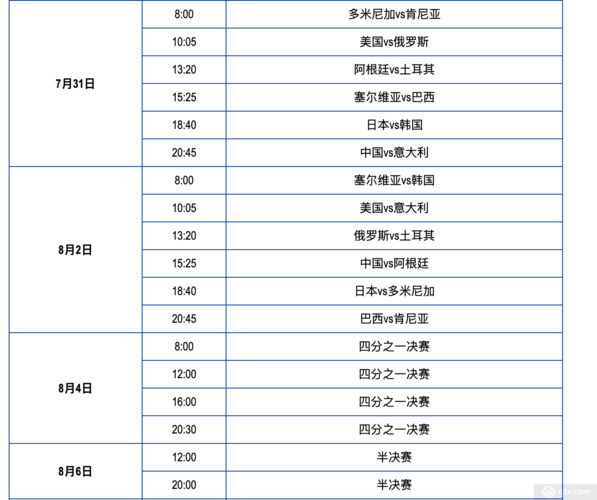 东京奥运会女排比赛的时间表有完整的吗（奥运会奥运会女排时间表）