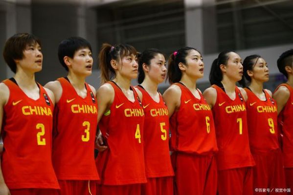 东京奥运会中国女篮冠军吗（中国女篮奥运会东京奥运会）