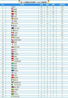 2021奥运会人数最少的国家（奥运会 索马里）