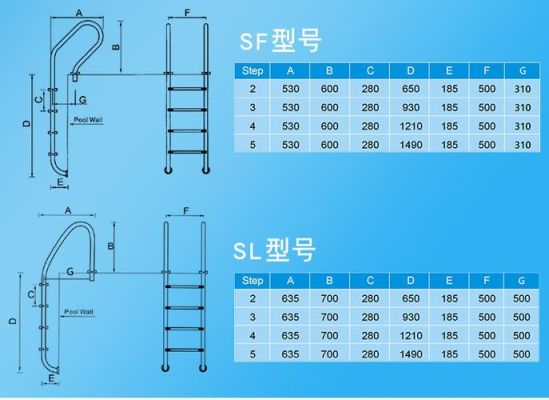 游泳池爬梯的尺寸是多少（奥运会墙贴）