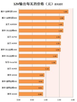 京东奥运会共设多少块金牌（京京东奥运会）