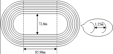 大运会跑道多少m（奥运会跑道多少）