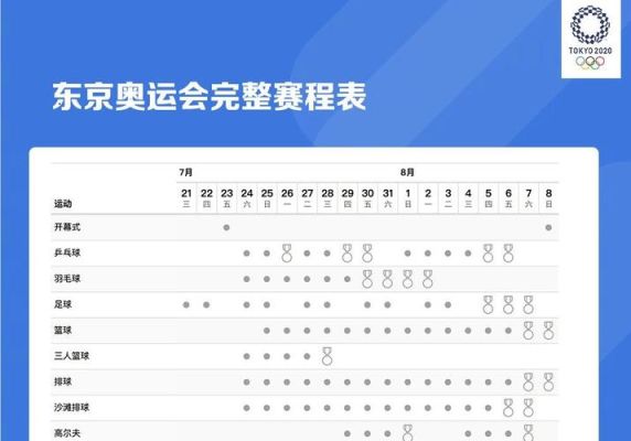 东京奥运会倒计时日历（奥运会日历制作）
