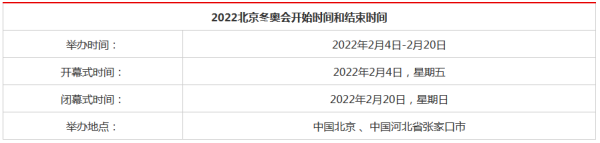 2022冬季奥运会开幕式几点开始（奥运会转播列表）