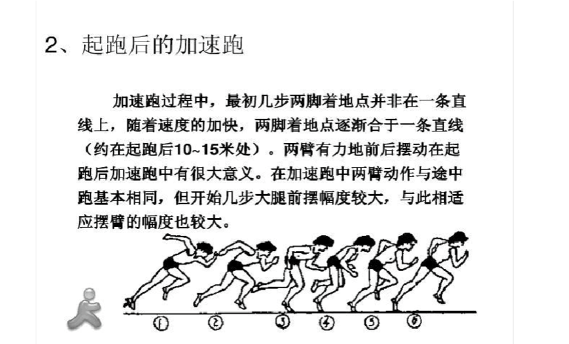 4×100接力提前跑多少米（慢点画奥运会）