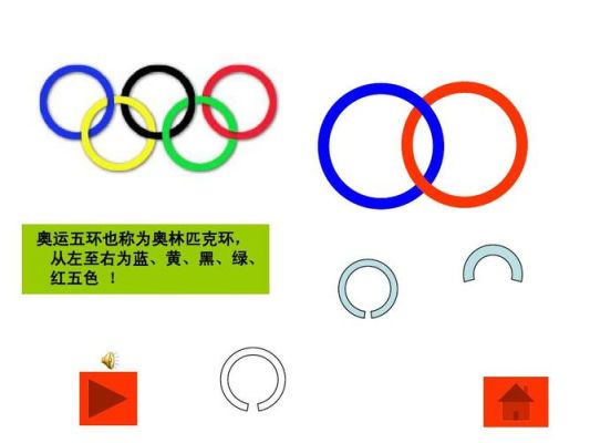 脑筋急转弯奥运五环你会想到什么（奥运会灯迷）