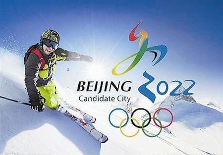 截止2022中国一共承办过多少冬季奥运会（冬戏奥运会）