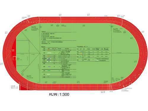 2020奥运会田径跑道的规则（奥运会跑道设计）