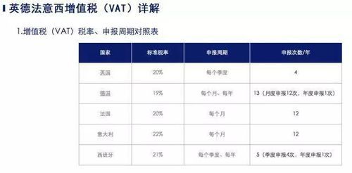 奥运会中所得奖金需要缴纳个税吗（奥运会 海关风险）