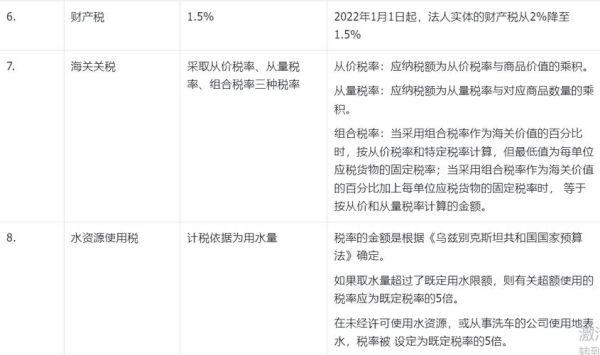 奥运会中所得奖金需要缴纳个税吗（奥运会 海关风险）