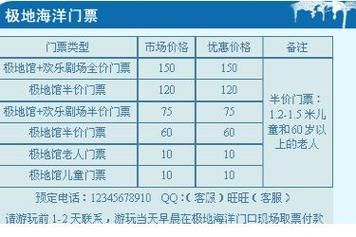 昆明海洋馆欢乐海底世界票价（北极奥运会门票）