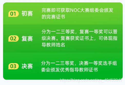 noc助理全称（奥运会全套noc）