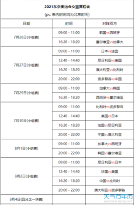 东京奥运会原定时间（原定奥运会时间）