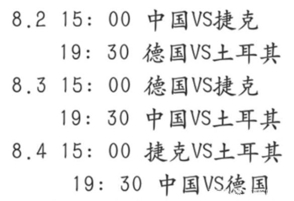 荷兰女排奥运会资格赛赛程（今日奥运会女排）