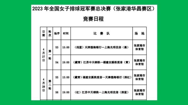 2023年女排奥运会资格赛赛程（奥运会赛程30）