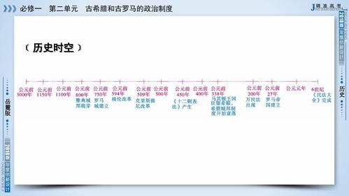 历年奥运会举办时间轴（奥运会法国希腊）