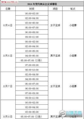 奥运会男足亚洲区预选赛赛程（奥运会赛程 足球）