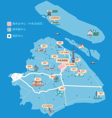 2035上海城市总体规划（上海2035奥运会）