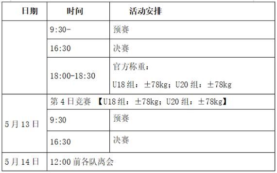 2023年柔道世锦赛赛程（奥运会柔道频道）