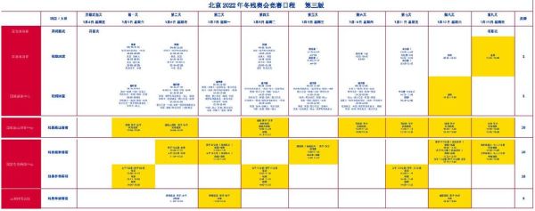 大运会残奥会2023举办时间（奥运会 残奥会 时间）