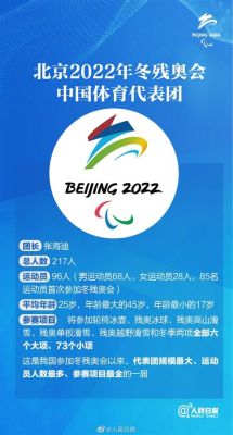 大运会残奥会2023举办时间（奥运会 残奥会 时间）